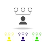 Det svåra valet färgade symboler Beståndsdel av den betagna utmaningillustrationen Tecken och symbolsamlingssymbol för websites, vektor illustrationer Det svåra valet färgade symboler Beståndsdel av den betagna utmaningillustrationen Tecken och symbolsamlingssymbol för websites, vektor illustrationer