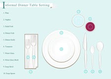 Detailed Illustration Of Dinner Table Setting Diagram Stock Vector ...