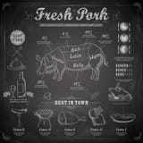 Different Cuts Of Pork Stock Images Different Cuts Of Pork Stock Images