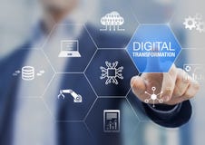 Digital transformation technology strategy, digitization and digitalization of business processes and data, optimize and automate