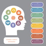 Dirigez l'image infographic, tête de l'homme, l'humain de pensée de concept, s Photographie stock libre de droits Dirigez l'image infographic, tête de l'homme, l'humain de pensée de concept, s Photographie stock libre de droits
