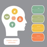 Dirigez l'image infographic, tête de l'homme, l'humain de pensée de concept, s Photo stock Dirigez l'image infographic, tête de l'homme, l'humain de pensée de concept, s Photo stock