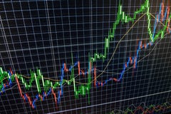 Display of Stock market quotes chart graph on monitor live online screen. Profit, capital growth and financial success concept. royalty free stock photos Display of Stock market quotes chart graph on monitor live online screen. Profit, capital growth and financial success concept. royalty free stock photos