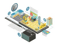 Dispositivos futuros Infographics isométrico do táxi ilustração stock Dispositivos futuros Infographics isométrico do táxi ilustração stock