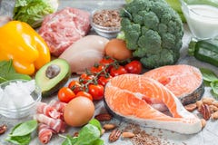 Diät-Mahlzeitplan Ketons des Lebensmittels der gesunden Ernährung kohlenhydratarmer ketogenic Diät-Mahlzeitplan Ketons des Lebensmittels der gesunden Ernährung kohlenhydratarmer ketogenic