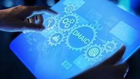 DMAIC Define Measure Analyze Improve Control Industrial business process optimisation six sigma lean manufacturing vector illustration DMAIC Define Measure Analyze Improve Control Industrial business process optimisation six sigma lean manufacturing vector illustration
