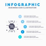 DNA, έρευνα, στερεό εικονίδιο Infographics 5 επιστήμης υπόβαθρο παρουσίασης βημάτων διανυσματική απεικόνιση DNA, έρευνα, στερεό εικονίδιο Infographics 5 επιστήμης υπόβαθρο παρουσίασης βημάτων διανυσματική απεικόνιση