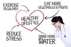 Doctor showing healthy lifestyle