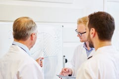 Doktorer på medicinsk utbildning arkivfoton Doktorer på medicinsk utbildning arkivfoton