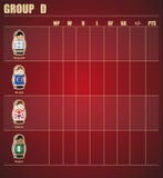 doll family isolated matryoshka russian Πρωταθλήματα 2018 ποδοσφαίρου απεικόνιση αποθεμάτων doll family isolated matryoshka russian Πρωταθλήματα 2018 ποδοσφαίρου απεικόνιση αποθεμάτων