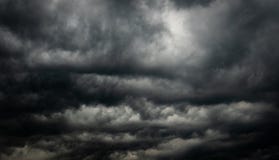 Dramatic dark sky and clouds. Cloudy sky background. Black sky before thunder storm and rain. Background for death, sad, grieving