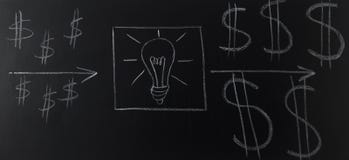 Drawn light bulb with logo dollar on blackboard. Stock Photo Drawn light bulb with logo dollar on blackboard. Stock Photo