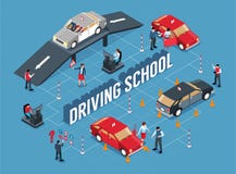 Driving School Isometric Flowchart royalty free illustration Driving School Isometric Flowchart royalty free illustration