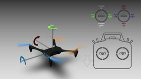 To tell the truth Have learned son DRONE Throttle Up-Down stock video. Video of archival - 159400229 To tell the truth Have learned son DRONE Throttle Up-Down stock video. Video of archival - 159400229
