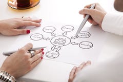 E-mail Marketing E-mail Marketing