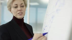 ?e?ski kierownik przedstawia nowego projekta plan koledzy przy spotkaniem, wyja?nia pomys?y na flipchart coworkers wewn?trz zbiory wideo ?e?ski kierownik przedstawia nowego projekta plan koledzy przy spotkaniem, wyja?nia pomys?y na flipchart coworkers wewn?trz zbiory wideo