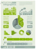 Ecology info graphics
