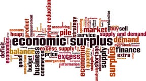 Economic Surplus Word Cloud Stock Images
