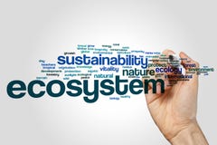 Free Ecosystem Word Cloud Concept On Grey Background Royalty Free Stock Image - 90879476