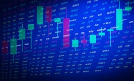 Effectenbeurs of forex handelgrafiek en kandelaargrafiek royalty-vrije illustratie Effectenbeurs of forex handelgrafiek en kandelaargrafiek royalty-vrije illustratie