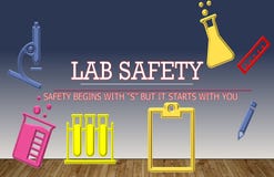 Ejemplo de la seguridad del laboratorio ilustración del vector Ejemplo de la seguridad del laboratorio ilustración del vector