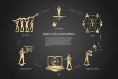 El márketing de entrada, CRM, relaciones públicas, análisis, dirigió la venta ilustración del vector El márketing de entrada, CRM, relaciones públicas, análisis, dirigió la venta ilustración del vector