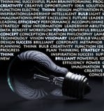 Electric bulb with creativity words