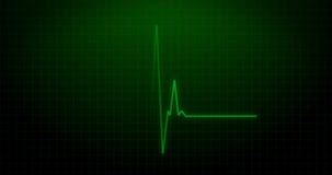 Electrocardiogram EKG Heartbeat Recording of Pulse - Green Healthcare Monitor Animated 4k Rendered Footage.