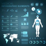 Elementi infographic medici illustrazione di stock Elementi infographic medici illustrazione di stock