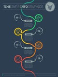 Elements for data visualization. Diagram of tendencies and trend vector illustration Elements for data visualization. Diagram of tendencies and trend vector illustration
