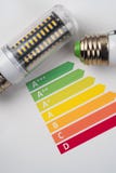Energy efficiency concept with energy rating chart and LED lamp stock photos Energy efficiency concept with energy rating chart and LED lamp stock photos