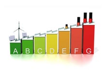 Energy Efficiency Rating in Industry Stock Photo Energy Efficiency Rating in Industry Stock Photo