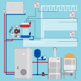 Energy-saving heating system with thermostats. Smart House. Pellet boiler, heating systems with wood. Manifold with Pump. Green e royalty free illustration Energy-saving heating system with thermostats. Smart House. Pellet boiler, heating systems with wood. Manifold with Pump. Green e royalty free illustration