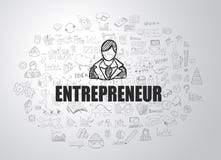 Entrepreneur