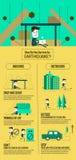 Escape del terremoto infographic cómo hágale servive un terremoto ilustración del vector Escape del terremoto infographic cómo hágale servive un terremoto ilustración del vector