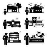 Estudiante Education Level Clipart ilustración del vector Estudiante Education Level Clipart ilustración del vector