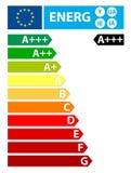 European Union Energy. New Label. Stock Photo European Union Energy. New Label. Stock Photo