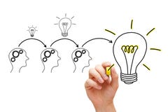 Evolution of an Idea stock image Evolution of an Idea stock image