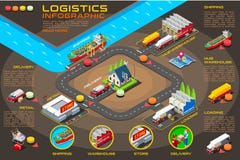 Export Trade Logistics Infographic Vector Icons royalty free illustration Export Trade Logistics Infographic Vector Icons royalty free illustration