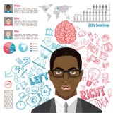Exécutif d'African American Ethnic d'homme d'affaires illustration libre de droits Exécutif d'African American Ethnic d'homme d'affaires illustration libre de droits