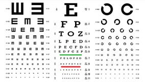 Vector Putting Charts