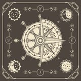 Fahne mit Windrose, alter Kompass und Schiff drehen sich lizenzfreie abbildung Fahne mit Windrose, alter Kompass und Schiff drehen sich lizenzfreie abbildung