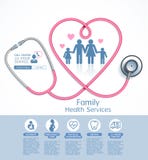 Family health care services vector illustrations. vector illustration Family health care services vector illustrations. vector illustration