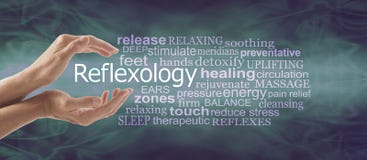 Reflexology Therapy Word Tag Cloud Banner