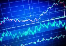Financial data on a monitor. Stock market concept . Fundamental and technical analysis concept royalty free stock photo Financial data on a monitor. Stock market concept . Fundamental and technical analysis concept royalty free stock photo