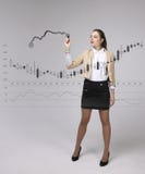 Finansowy dane pojęcie Kobieta pracuje z analityka Sporządza mapę wykres informację z Japońskimi świeczkami na cyfrowym ekranie Obraz Royalty Free Finansowy dane pojęcie Kobieta pracuje z analityka Sporządza mapę wykres informację z Japońskimi świeczkami na cyfrowym ekranie Obraz Royalty Free