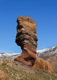Finger bredvid vulkan Teide royaltyfri fotografi Finger bredvid vulkan Teide royaltyfri fotografi