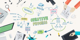 Flaches Designillustrationskonzept für kreativen Prozess vektor abbildung Flaches Designillustrationskonzept für kreativen Prozess vektor abbildung