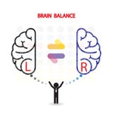 Fond gauche et droit créatif de concept d'idée de cerveau illustration libre de droits Fond gauche et droit créatif de concept d'idée de cerveau illustration libre de droits