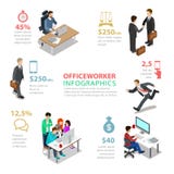 Forma de vida plana del oficinista infographic libre illustration Forma de vida plana del oficinista infographic libre illustration